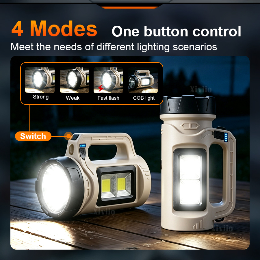 Многосценный портативный свето – обзор и цена String Light Outdoor