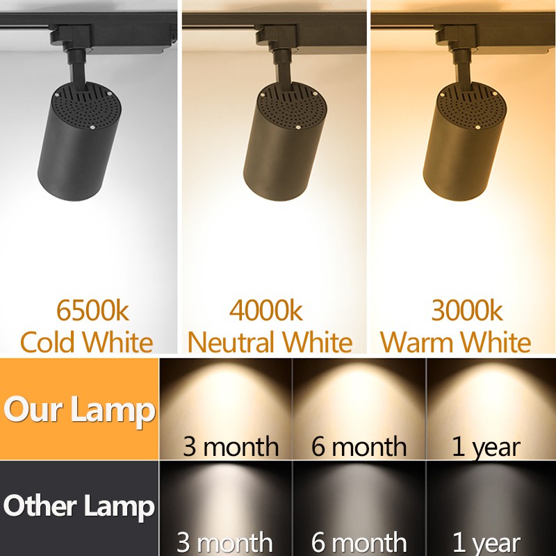 Точечный светодиодный светодио – обзор и цена Decor Lighting Fixtures
