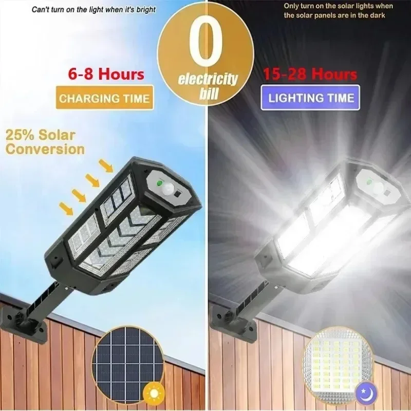 Солнечный светодиодный светиль – обзор и цена Lighting Decoration Outdoor