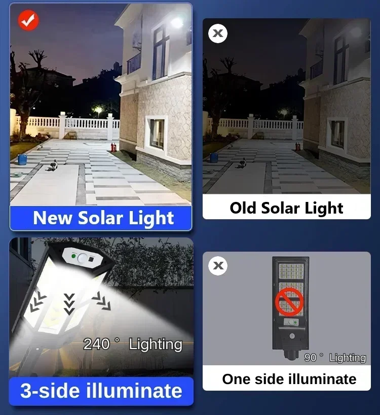 Солнечный светодиодный светиль – обзор и цена Lighting Decoration Outdoor